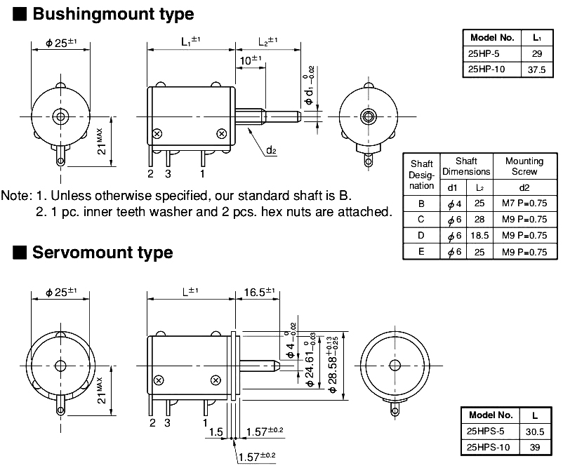 尺寸圖_SAKAE_多圈_25HP.jpg 尺寸圖_SAKAE_多圈_25HP.jpg