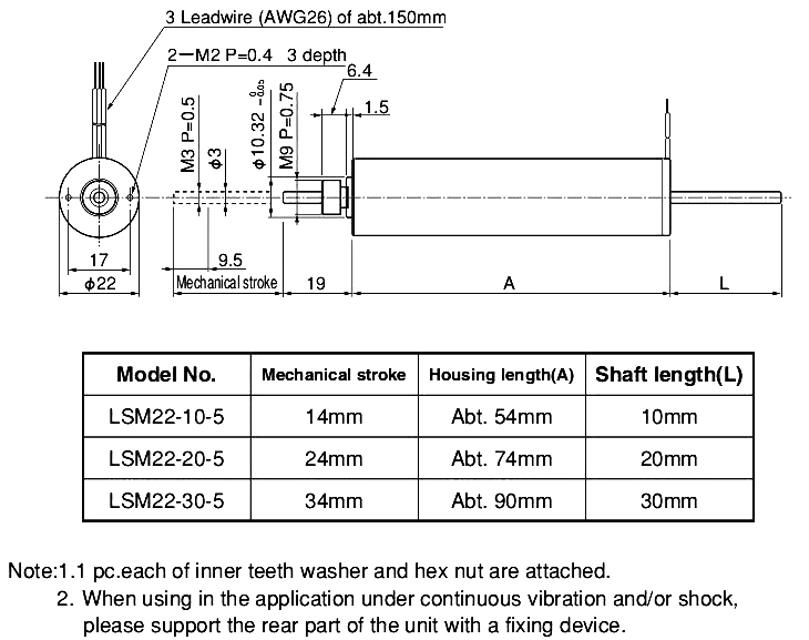 尺寸圖_SAKAE_直線_LSM22.jpg 尺寸圖_SAKAE_直線_LSM22.jpg