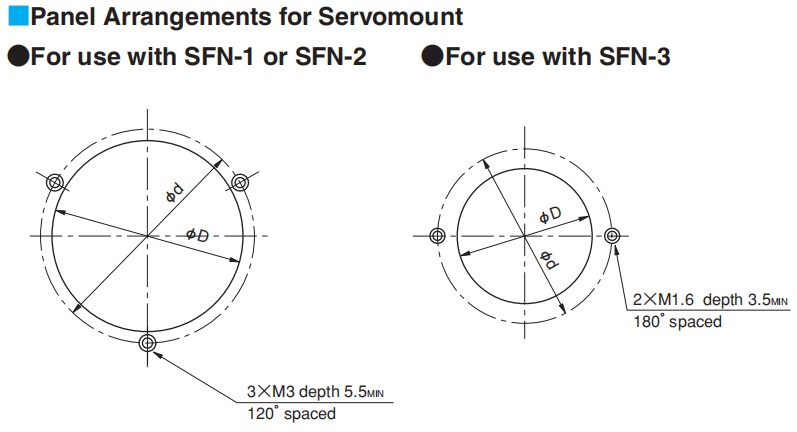 尺寸圖_SAKAE_可選部件_SFN.jpg 尺寸圖_SAKAE_可選部件_SFN.jpg