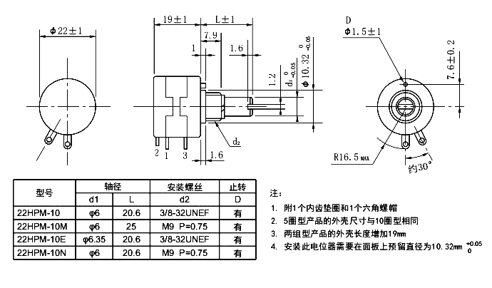 尺寸圖_SAKAE_多圈_22HPM.jpg 尺寸圖_SAKAE_多圈_22HPM.jpg