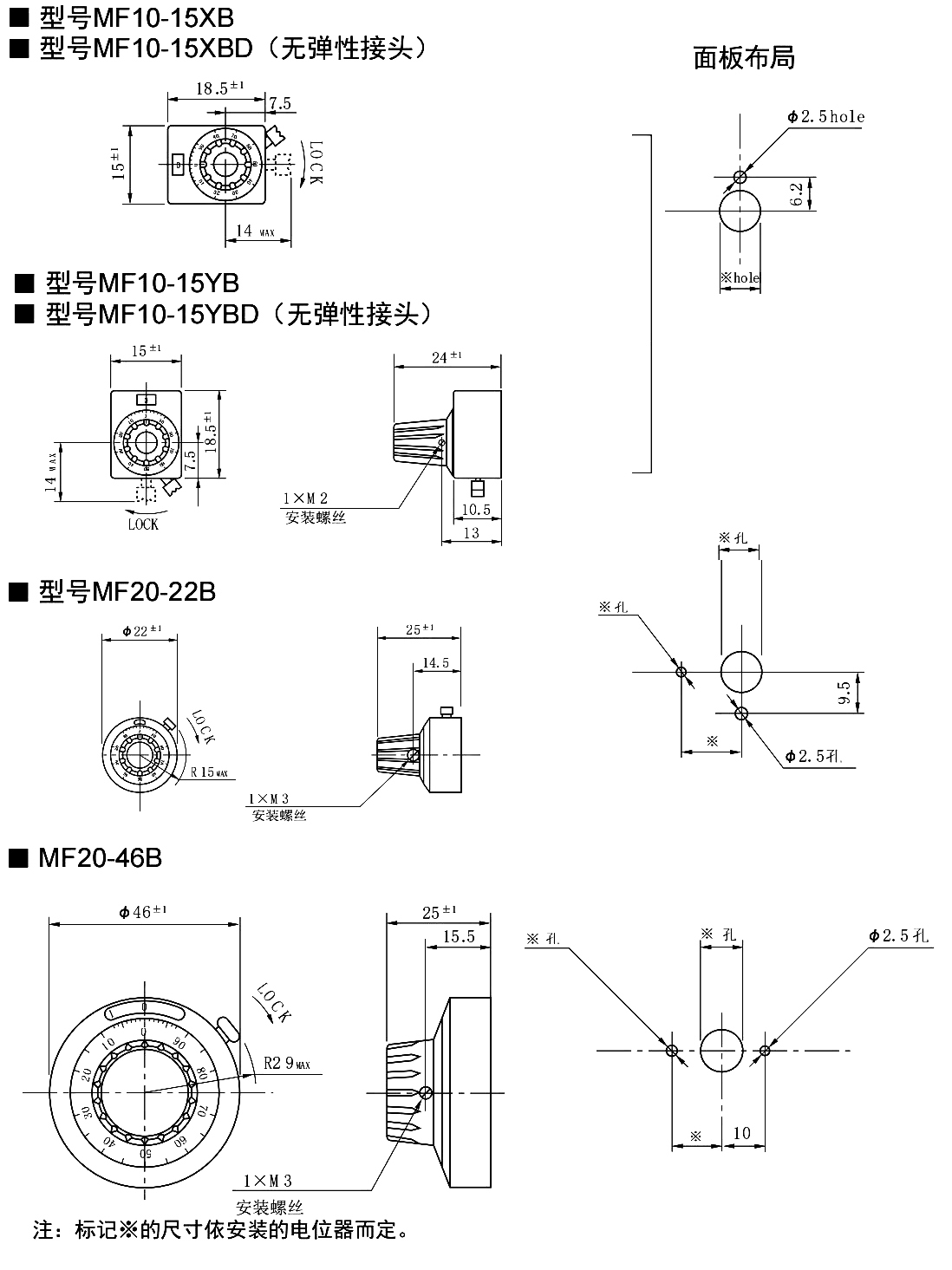 尺寸圖_SAKAE_計(jì)數(shù)旋鈕_MF.jpg 尺寸圖_SAKAE_計(jì)數(shù)旋鈕_MF.jpg