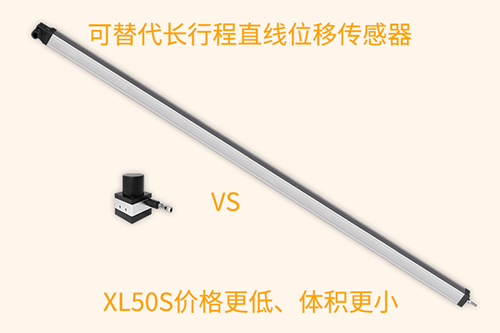 小拉線XL50S，激發(fā)“披荊斬棘”的力量(圖4)