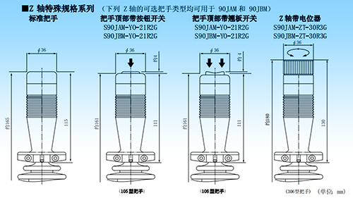 思博“大個(gè)子”操縱桿盤點(diǎn)，大中型機(jī)械操控的定心丸！(圖3)
