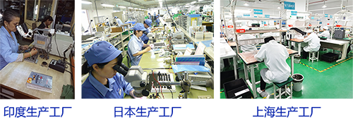 喜訊！思博實至名歸——獲評“上海市高新技術(shù)企業(yè)”(圖3)