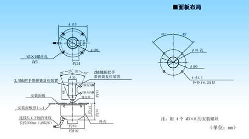 思博“大個(gè)子”操縱桿盤點(diǎn)，大中型機(jī)械操控的定心丸！(圖7)