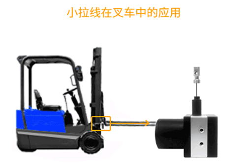 小拉線XL50S，激發(fā)“披荊斬棘”的力量(圖5)