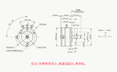 畫板 201.png 畫板 201.png
