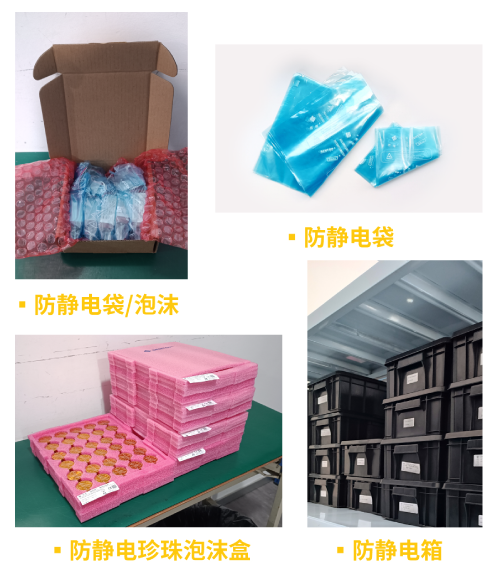 防靜電，守護你的電子世界?。ㄏ拢?圖2)