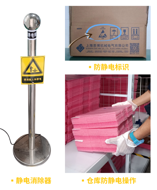 防靜電，守護你的電子世界！（下）(圖3)