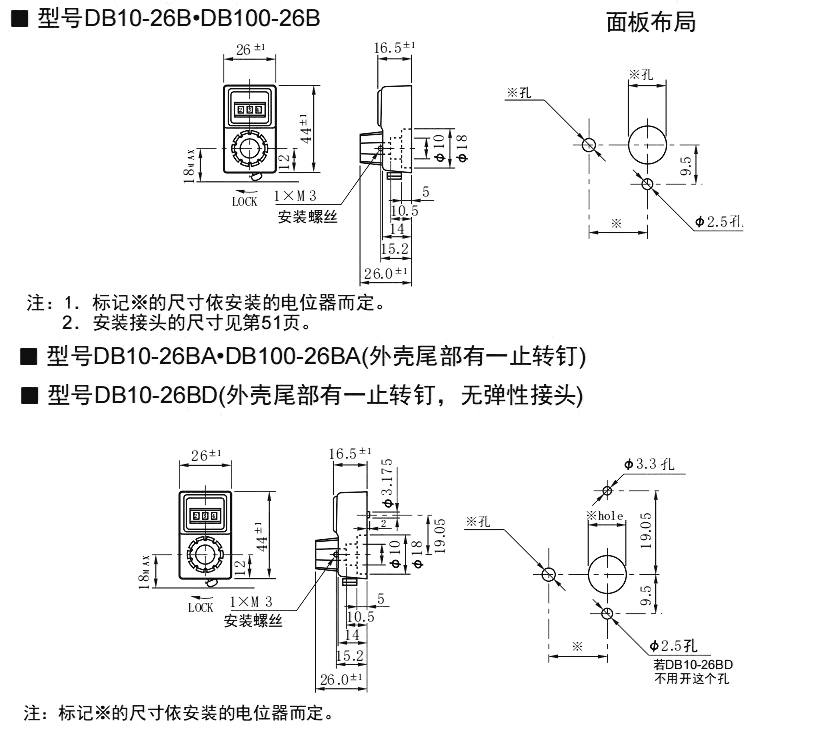 尺寸圖_SAKAE_計(jì)數(shù)旋鈕_DB10-26B.jpg 尺寸圖_SAKAE_計(jì)數(shù)旋鈕_DB10-26B.jpg